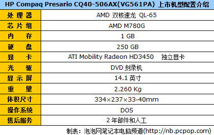 惠普cq40配置参数图片