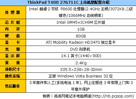 平衡商务thinkpadt400报价10560元