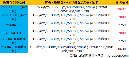 联想y560 配置图片