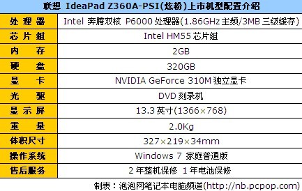 13吋p6000独显联想z360apsi报4850