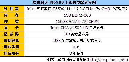 联想启天m6900作为一款面向商务办公市场推出的商用机型,其整体配置