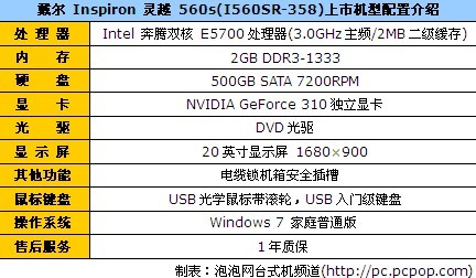 戴尔inspiron560s配置图片