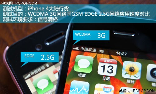 差距极大 iphone4 3g/2g网络速度测试