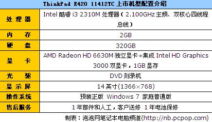 i3芯双显强配本thinkpade420报4730