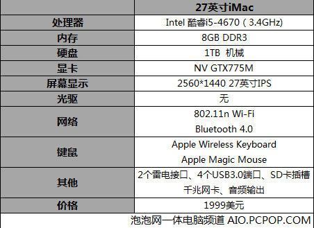 新27英寸imac详细评测