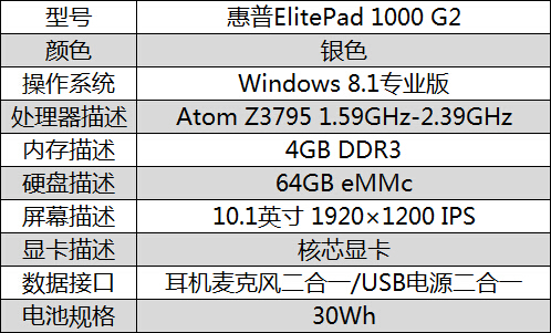 商务范十足 惠普elitepad 1000 g2评测