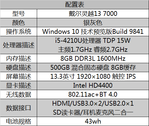 戴尔灵越7570配置图片