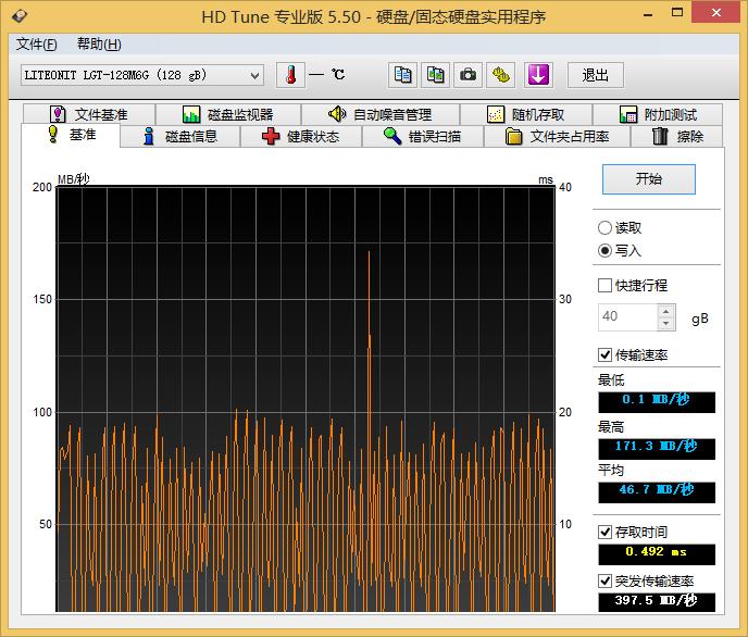 46mb/s,闲置一小时 后大概清理了20%的空间,全盘格式化重新分区后会恢