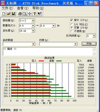 专业的力量惠普elitebook8530w详评