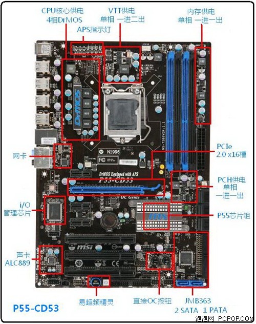 微星b150主板图解图片