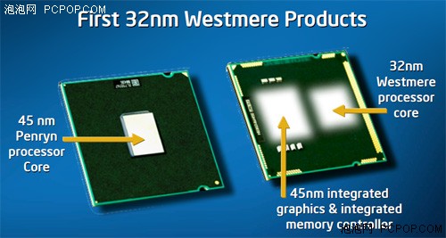 新westmere架構奔騰雙核也整合顯卡