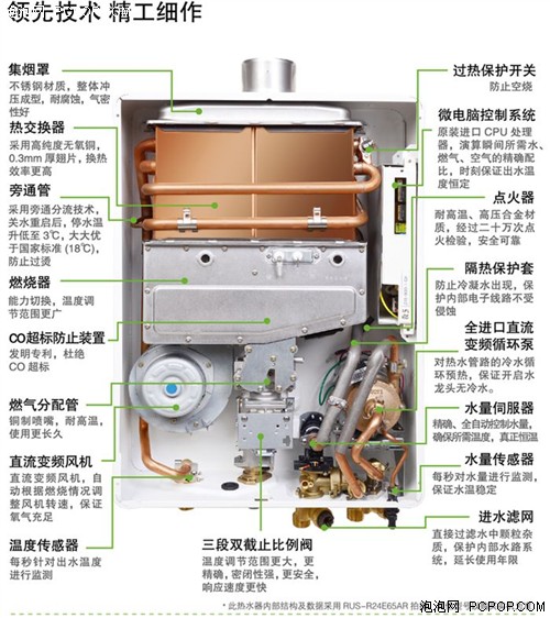 林内热水器维修图解图片