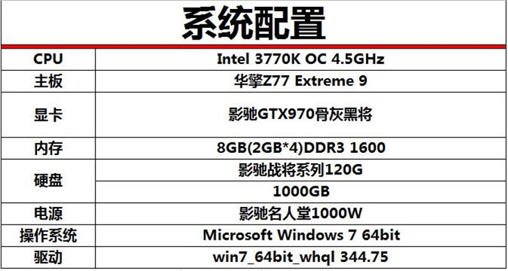 高特效畅玩游戏影驰gtx970骨灰黑将