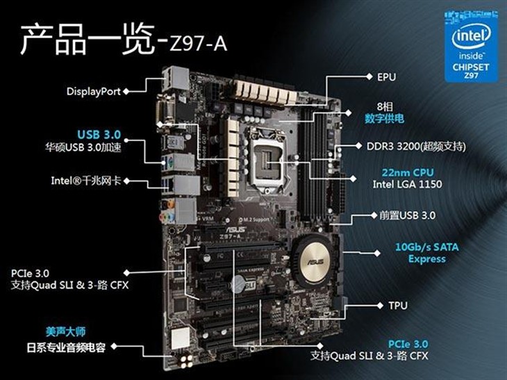 2 sli 華碩主板z97-a京東799元