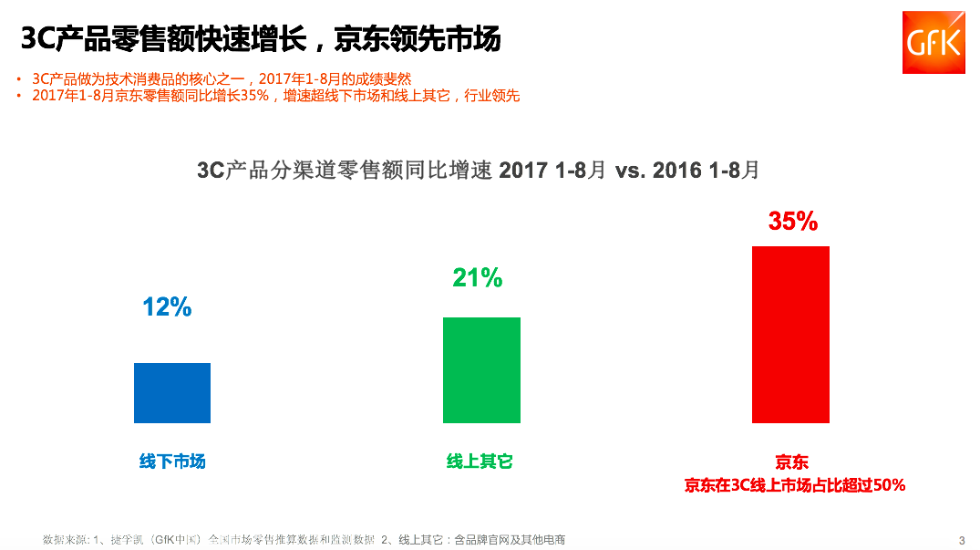 4399《塔防海贼王》通服庆周年专属礼包_京东周年庆_蔡少芬张晋庆结婚8周年