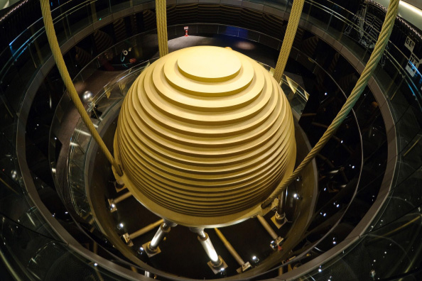 台北101大楼中的调质阻尼器