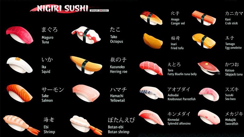 所有种类的寿司都在这了!